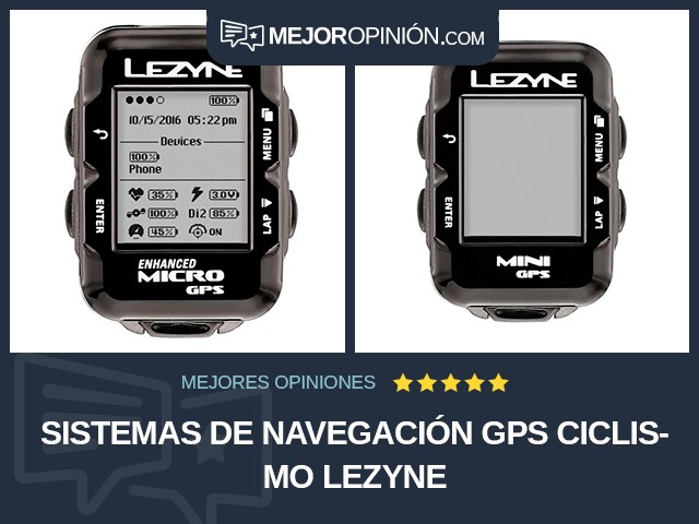 Sistemas de navegación GPS Ciclismo Lezyne