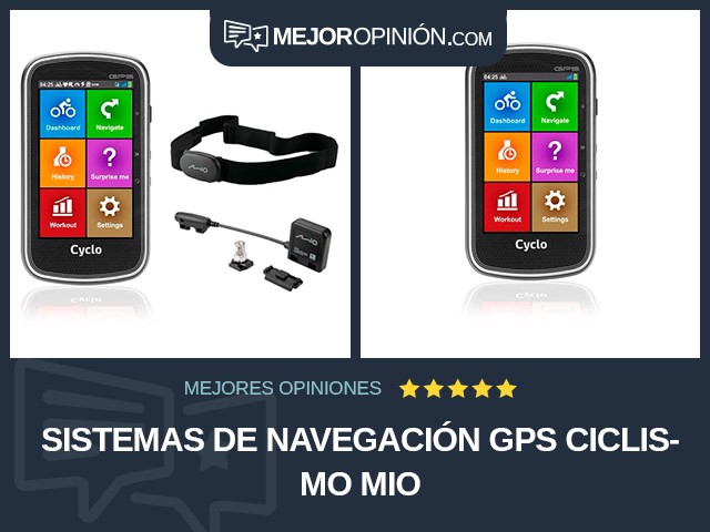 Sistemas de navegación GPS Ciclismo Mio