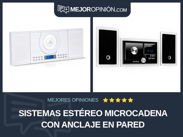 Sistemas estéreo Microcadena Con anclaje en pared