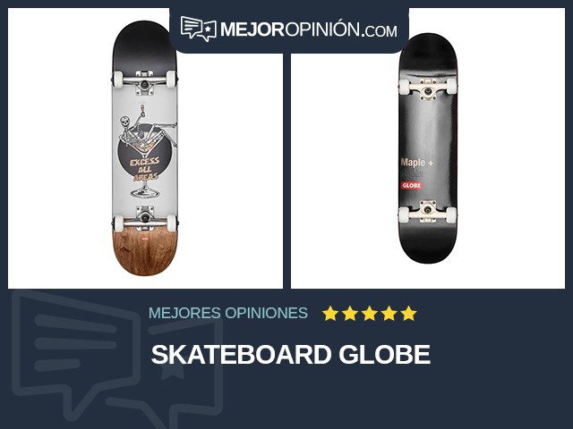 Skateboard Globe