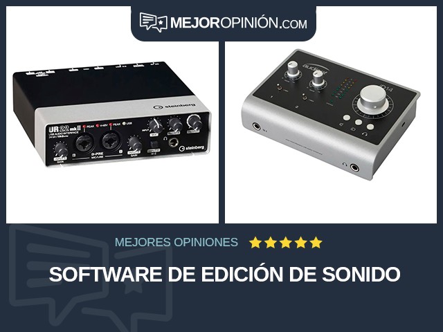 Software de edición de sonido