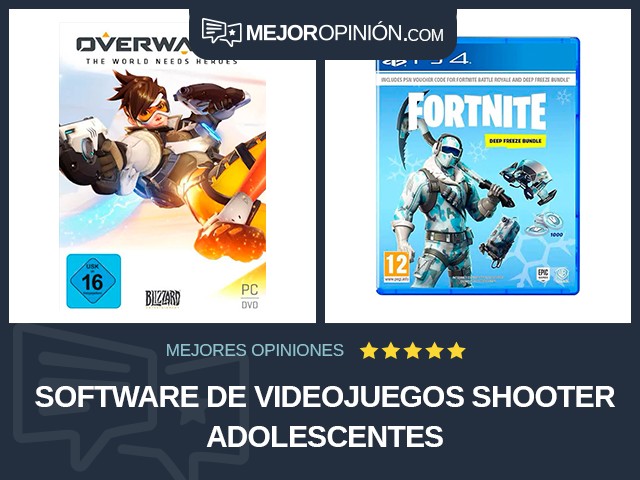 Software de videojuegos Shooter Adolescentes