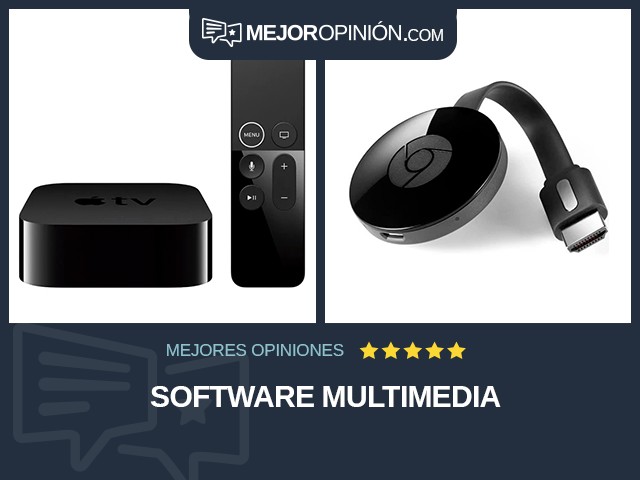 Software multimedia