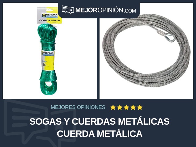 Sogas y cuerdas metálicas Cuerda metálica