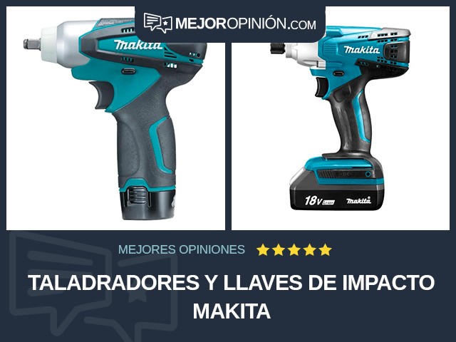 Taladradores y llaves de impacto Makita