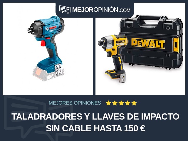 Taladradores y llaves de impacto Sin cable Hasta 150 €