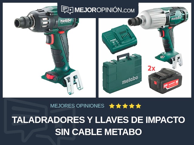 Taladradores y llaves de impacto Sin cable Metabo