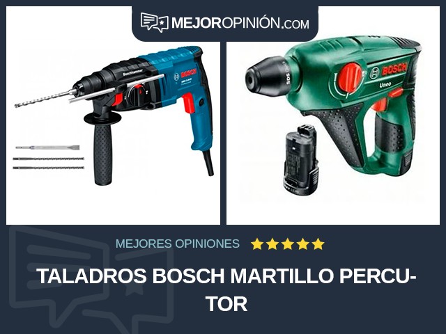 Taladros Bosch Martillo percutor