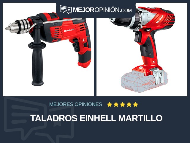 Taladros Einhell Martillo