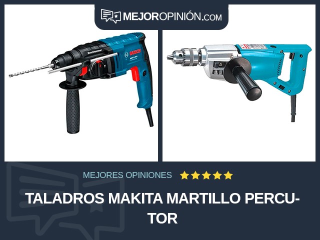 Taladros Makita Martillo percutor