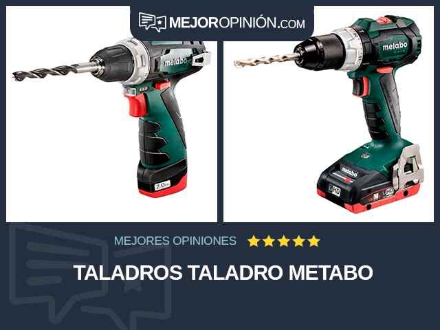 Taladros Taladro Metabo