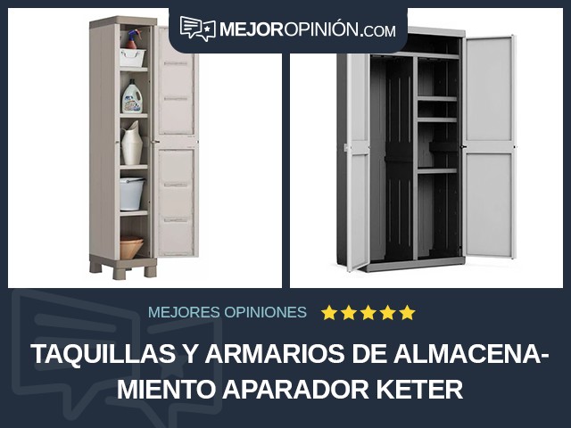 Taquillas y armarios de almacenamiento Aparador Keter