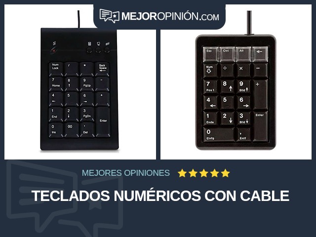 Teclados numéricos Con cable