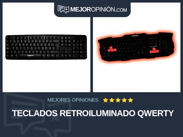 Teclados Retroiluminado QWERTY