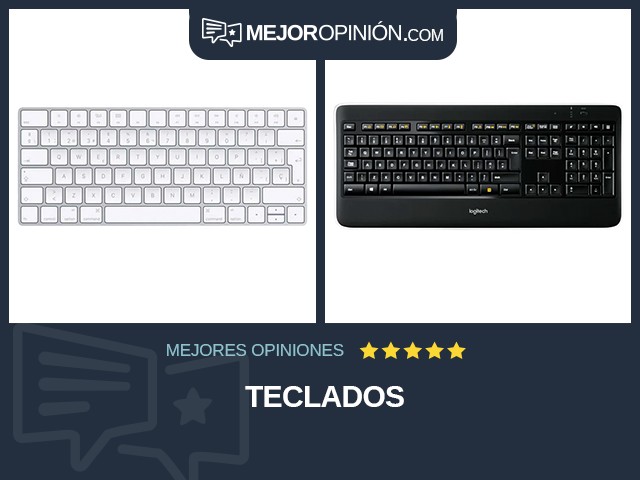 Teclados