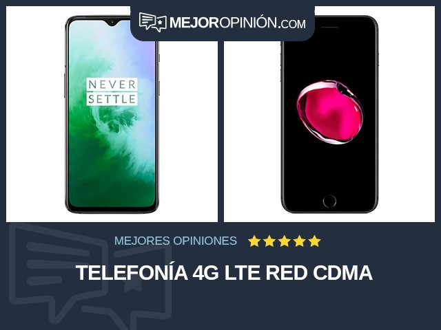 Telefonía 4G LTE Red CDMA