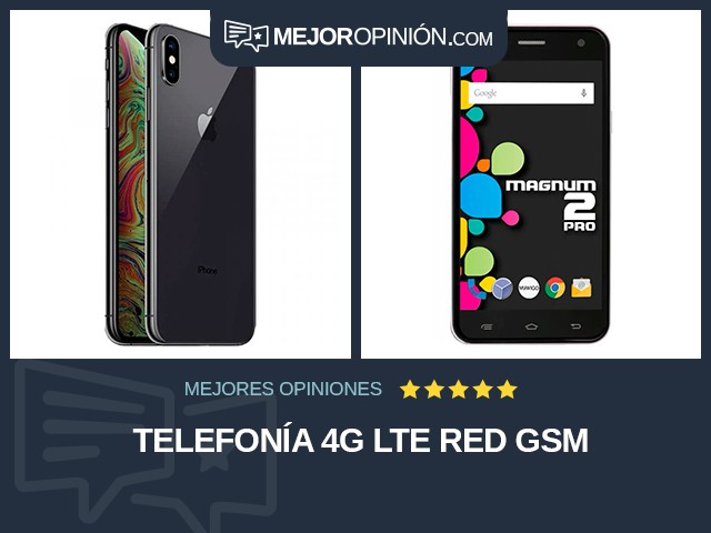 Telefonía 4G LTE Red GSM
