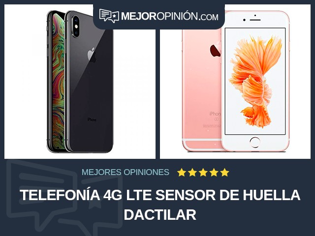 Telefonía 4G LTE Sensor de huella dactilar