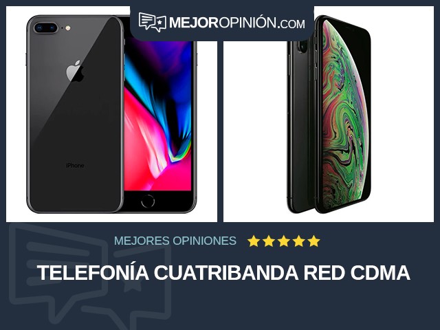 Telefonía Cuatribanda Red CDMA