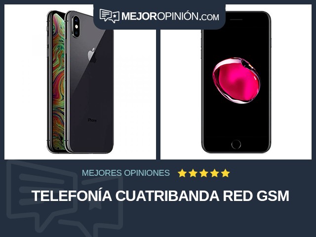 Telefonía Cuatribanda Red GSM