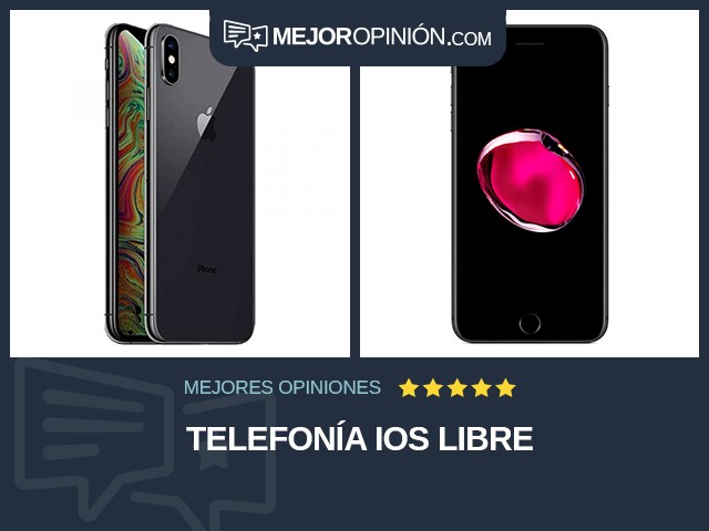 Telefonía iOS Libre