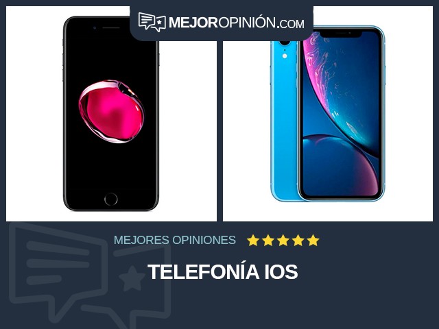 Telefonía iOS