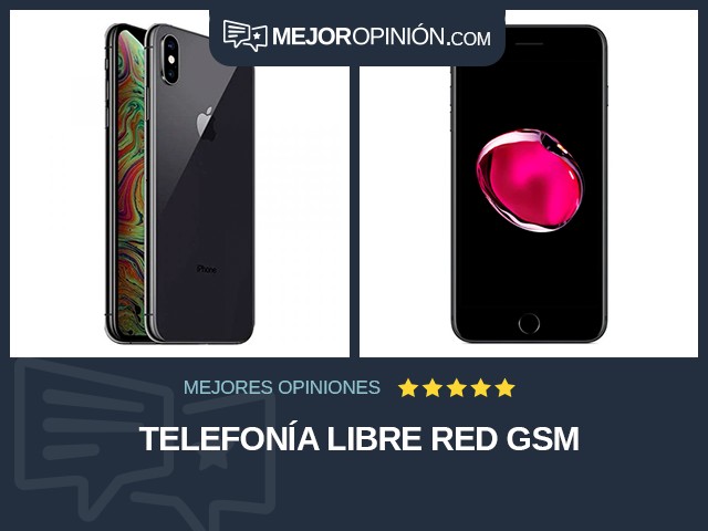 Telefonía Libre Red GSM