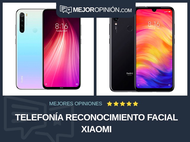 Telefonía Reconocimiento facial Xiaomi