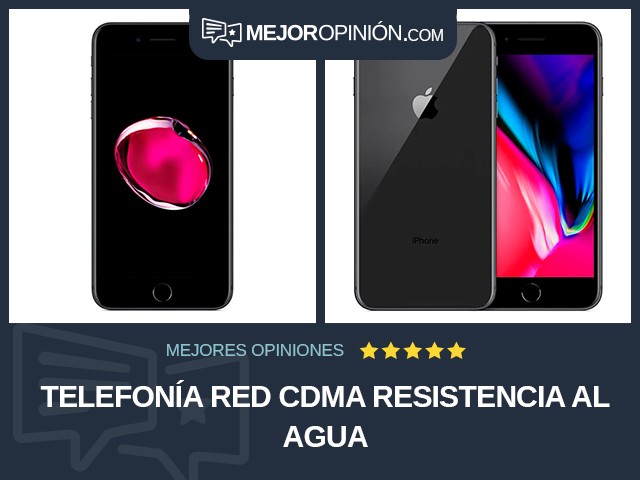 Telefonía Red CDMA Resistencia al agua