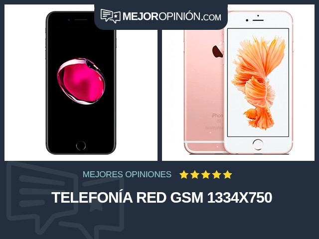 Telefonía Red GSM 1334x750