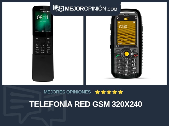 Telefonía Red GSM 320x240