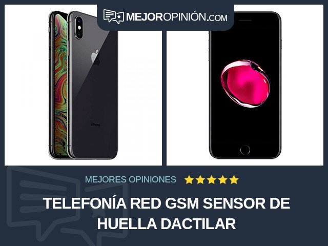 Telefonía Red GSM Sensor de huella dactilar