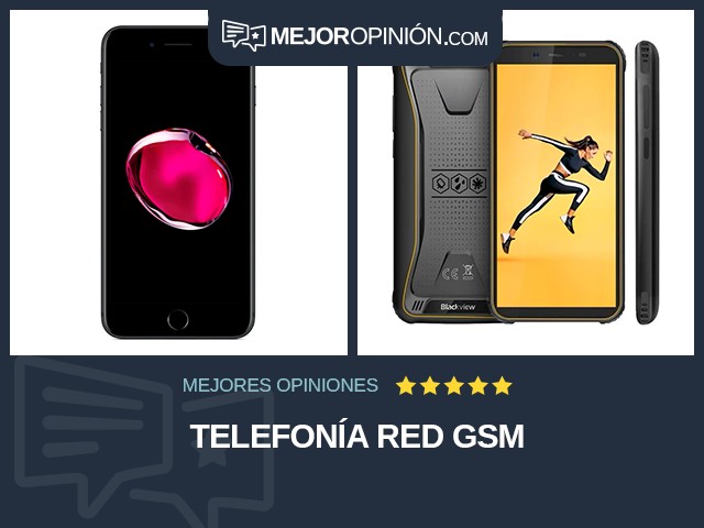 Telefonía Red GSM
