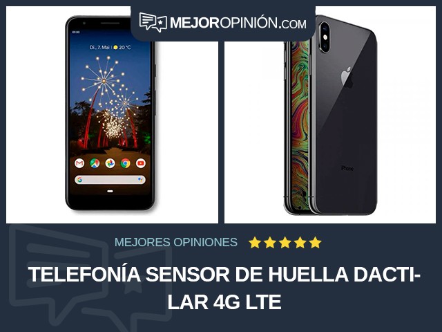 Telefonía Sensor de huella dactilar 4G LTE