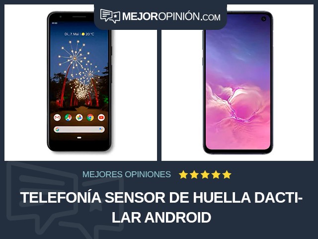 Telefonía Sensor de huella dactilar Android