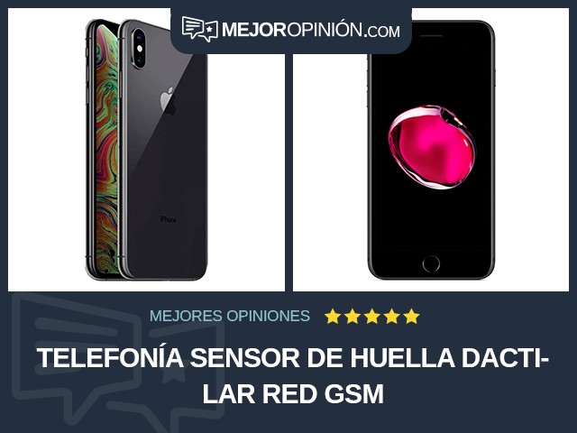 Telefonía Sensor de huella dactilar Red GSM