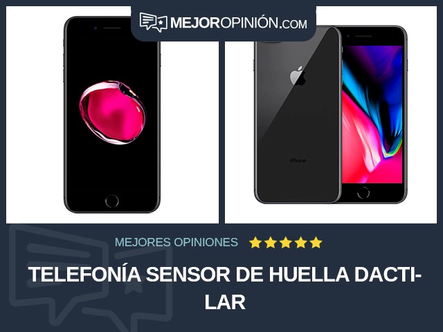 Telefonía Sensor de huella dactilar