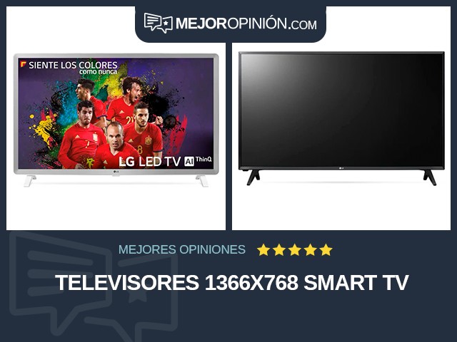 Televisores 1366x768 Smart TV