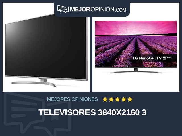 Televisores 3840x2160 3