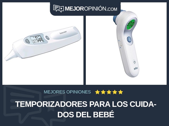 Temporizadores para los cuidados del bebé