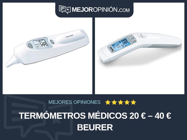 Termómetros médicos 20 € – 40 € Beurer