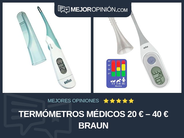 Termómetros médicos 20 € – 40 € Braun