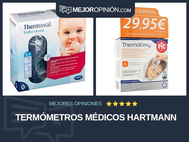 Termómetros médicos HARTMANN