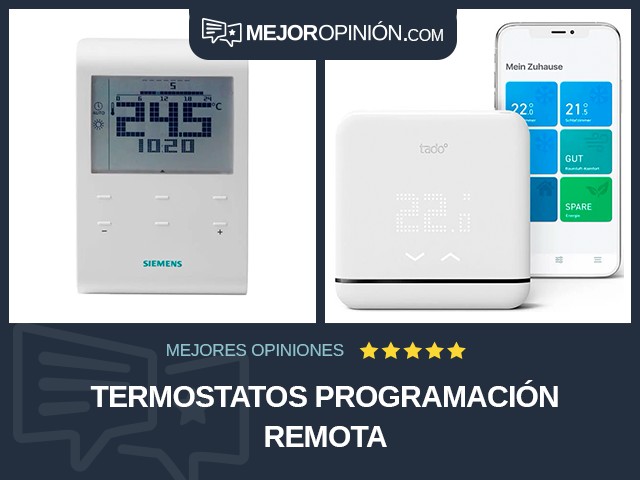 Termostatos Programación remota