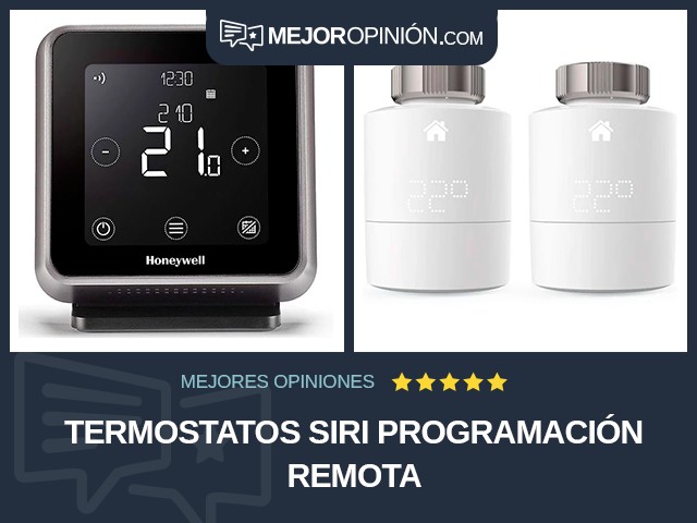 Termostatos Siri Programación remota