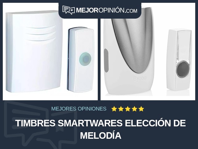 Timbres Smartwares Elección de melodía