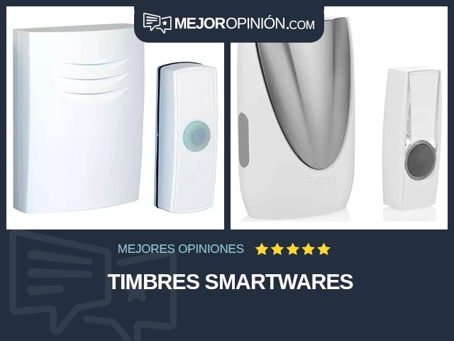 Timbres Smartwares