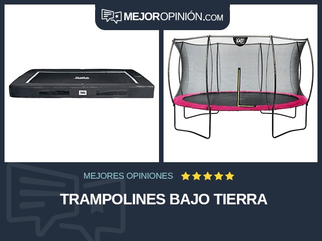 Trampolines Bajo tierra