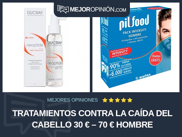 Tratamientos contra la caída del cabello 30 € – 70 € Hombre