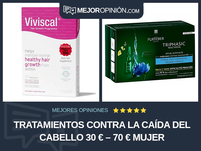 Tratamientos contra la caída del cabello 30 € – 70 € Mujer